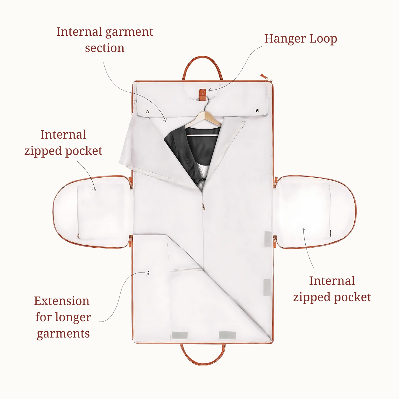 Ven Travel Bag