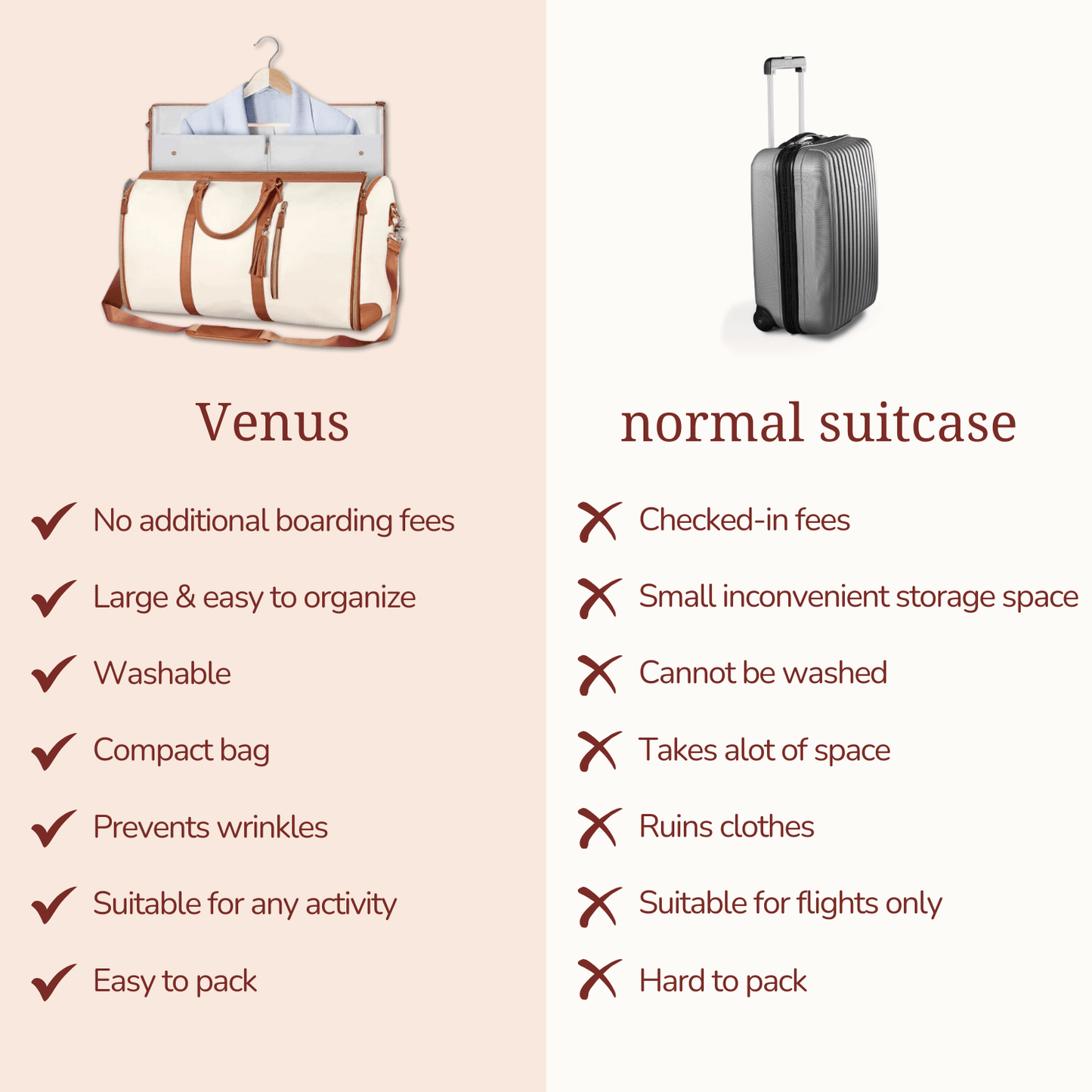 Ven Travel Bag