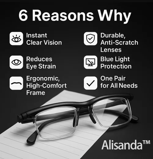 【GAFAS DE ENFOQUE AJUSTABLE】¡Ve cada momento claramente con Alisanda!
