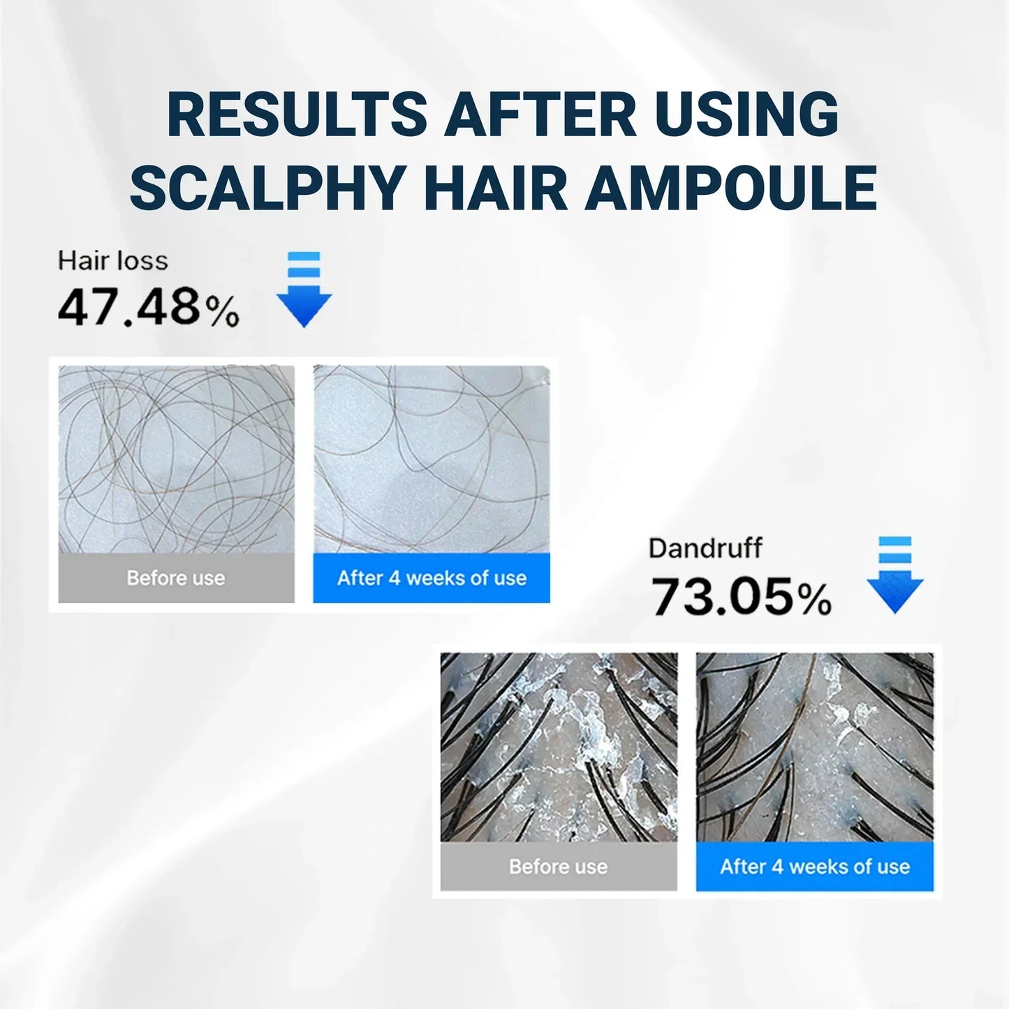 FolicleRevive™ - Avance coreano para el crecimiento del cabello que regenera el cabello perdido en solo 3 semanas