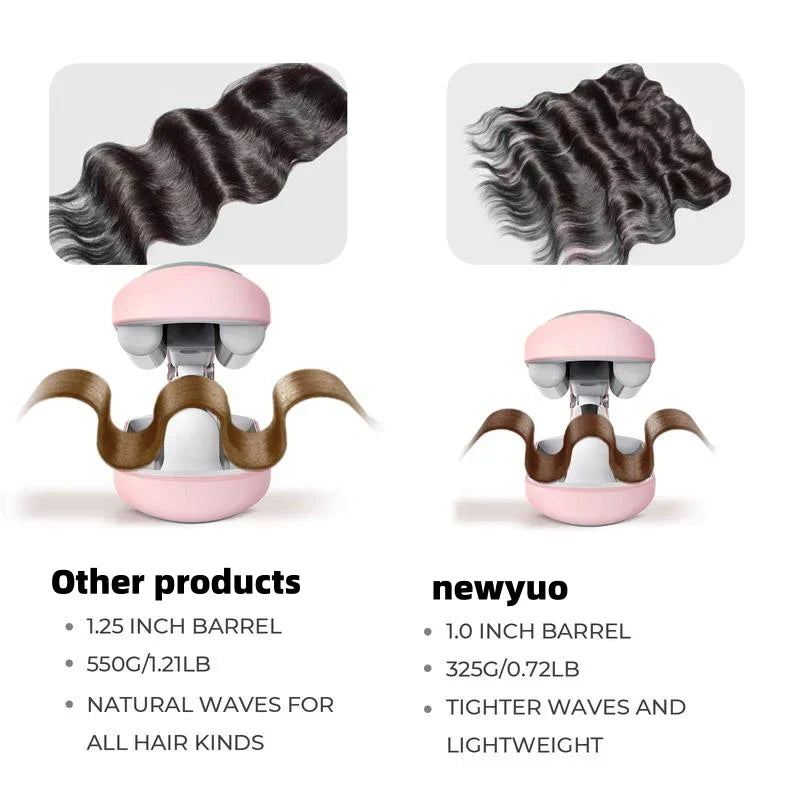 WaveCurl Elite - Effortless Beach Waves in 3 Minutes Flat