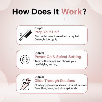 SalonPro Restore - Transform Damaged Hair Into Silky Perfection