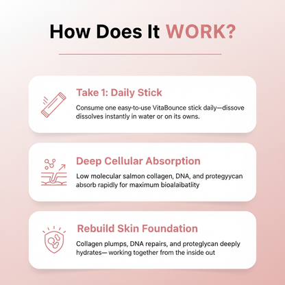 VitaBounce - Turn Back the Clock and See Visibly Younger Skin in Weeks