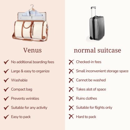 Ven Travel Bag