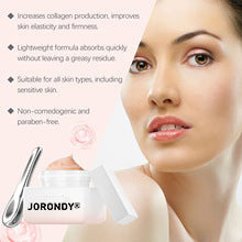 JORONDY® | Crema Anti-Envejecimiento – Piel Suave, Juvenil, Radiante