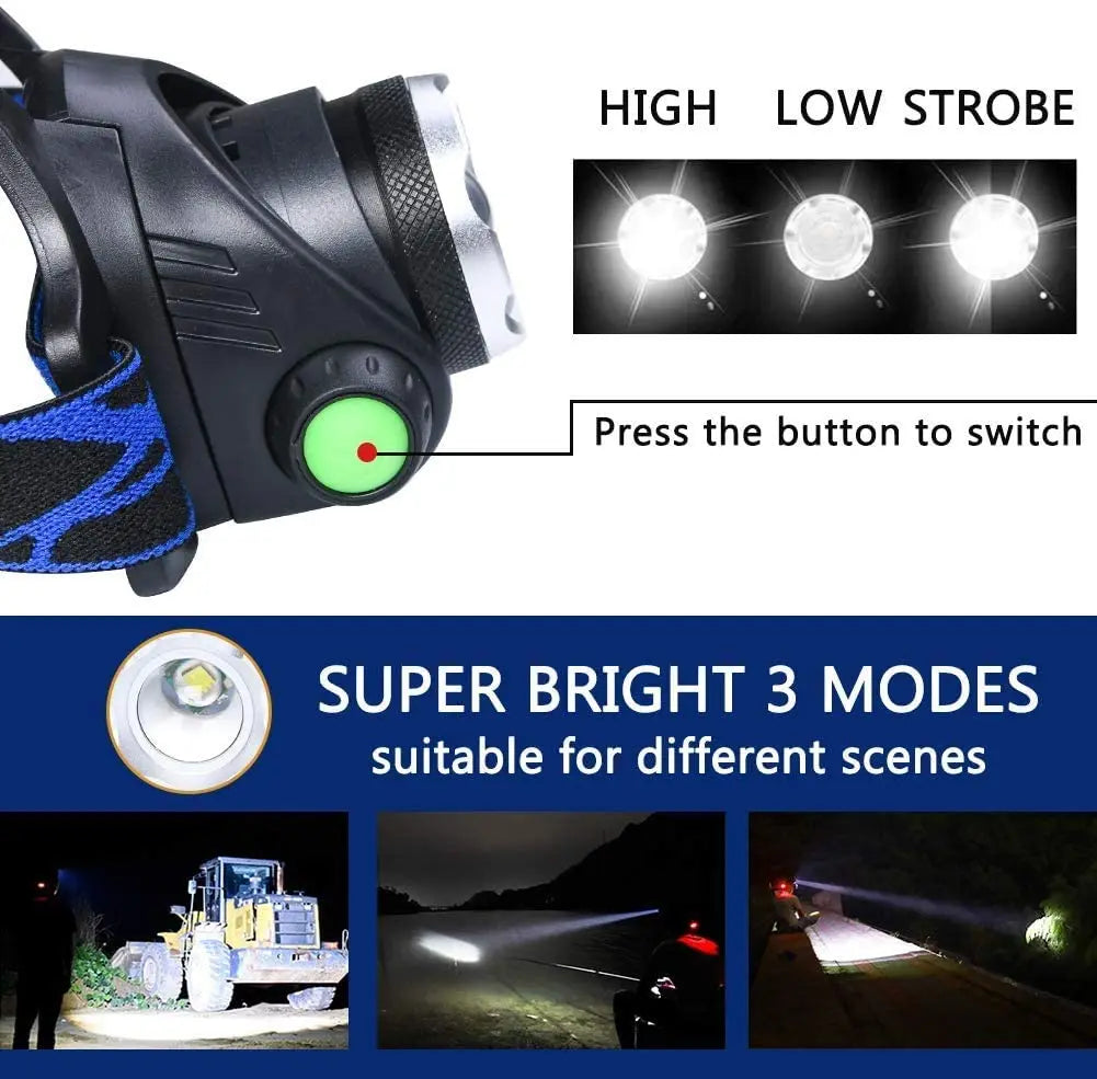 Linterna frontal | Linterna frontal LED recargable, impermeable y con zoom