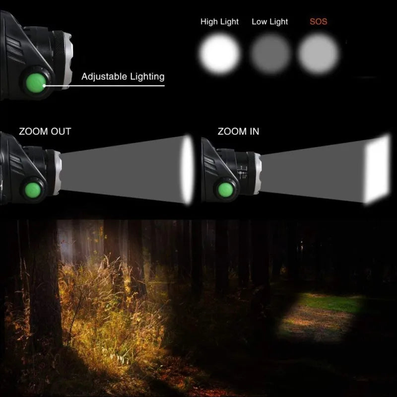 Linterna frontal | Linterna frontal LED recargable, impermeable y con zoom