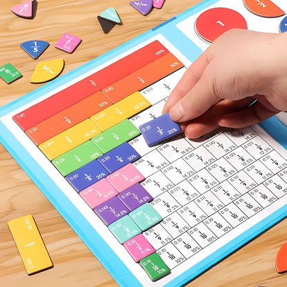 Giocattolo educativo per l'apprendimento delle frazioni matematiche