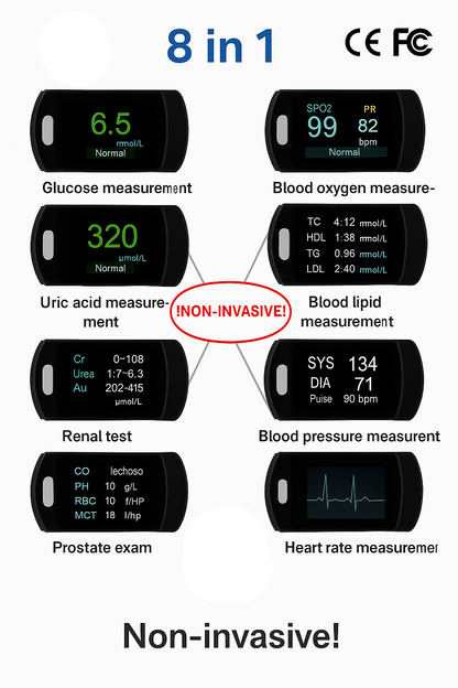 Non-Invasive 8-in-1 Blood Glucose & Health Monitor