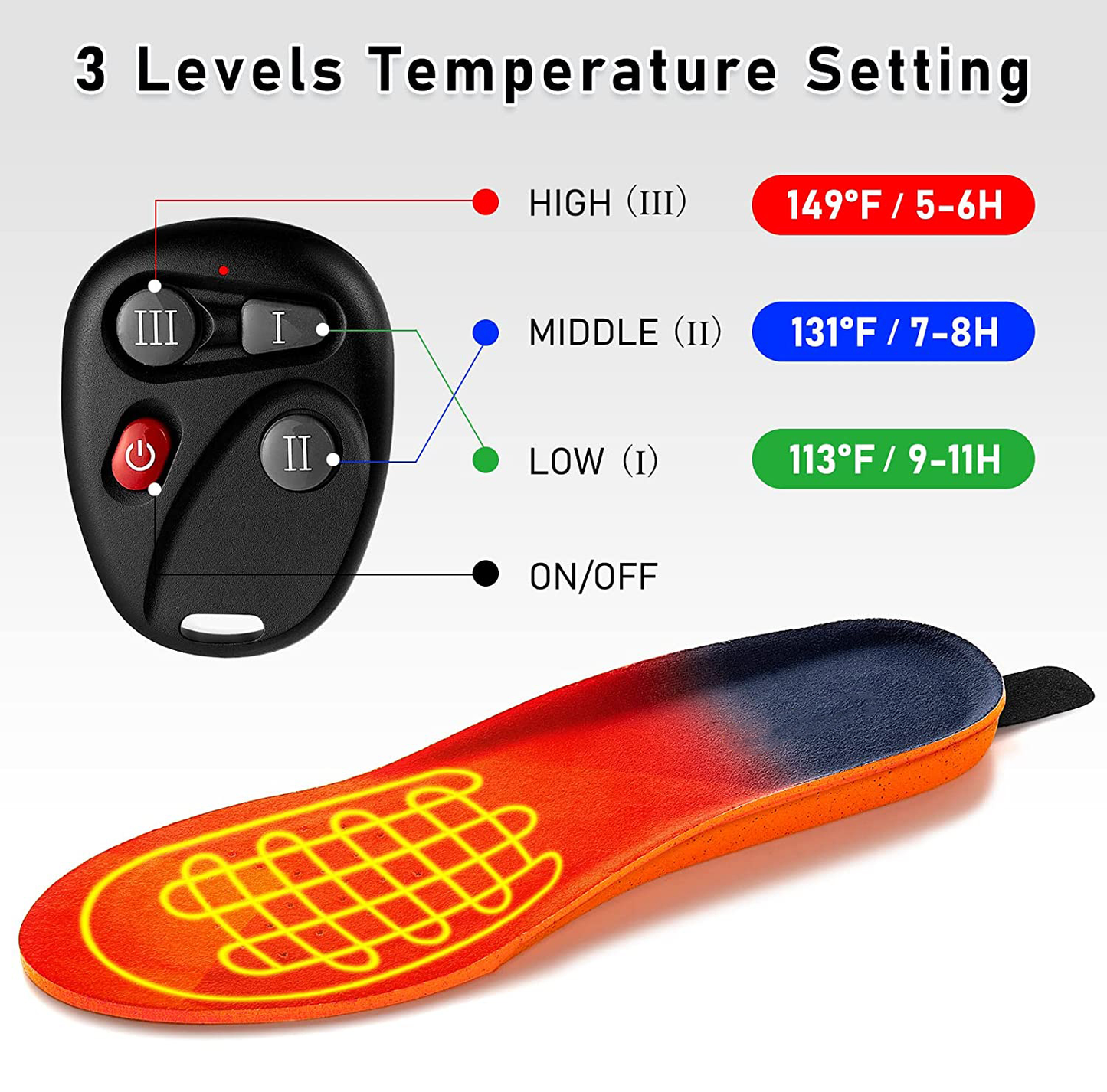 Plantillas calefactables con calor inalámbrico recargable