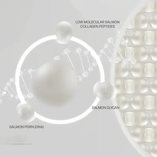 VitaBounce - Turn Back the Clock and See Visibly Younger Skin in Weeks (50% off)