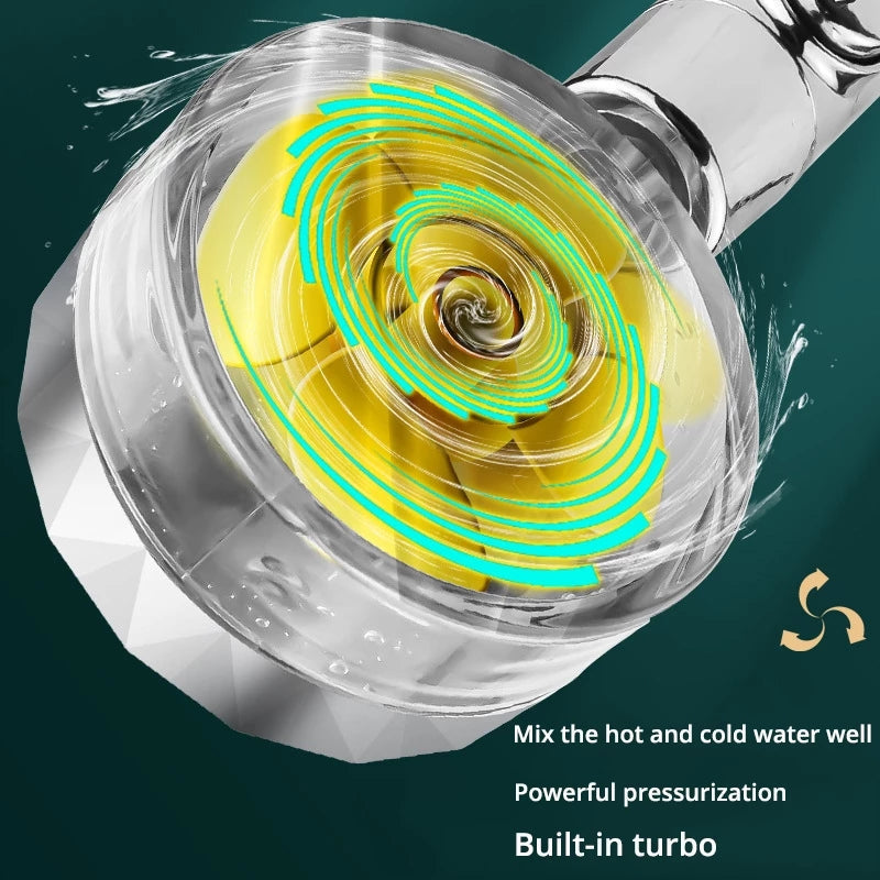 TurboHead™ - Cabezal de ducha con propulsor de alta presión